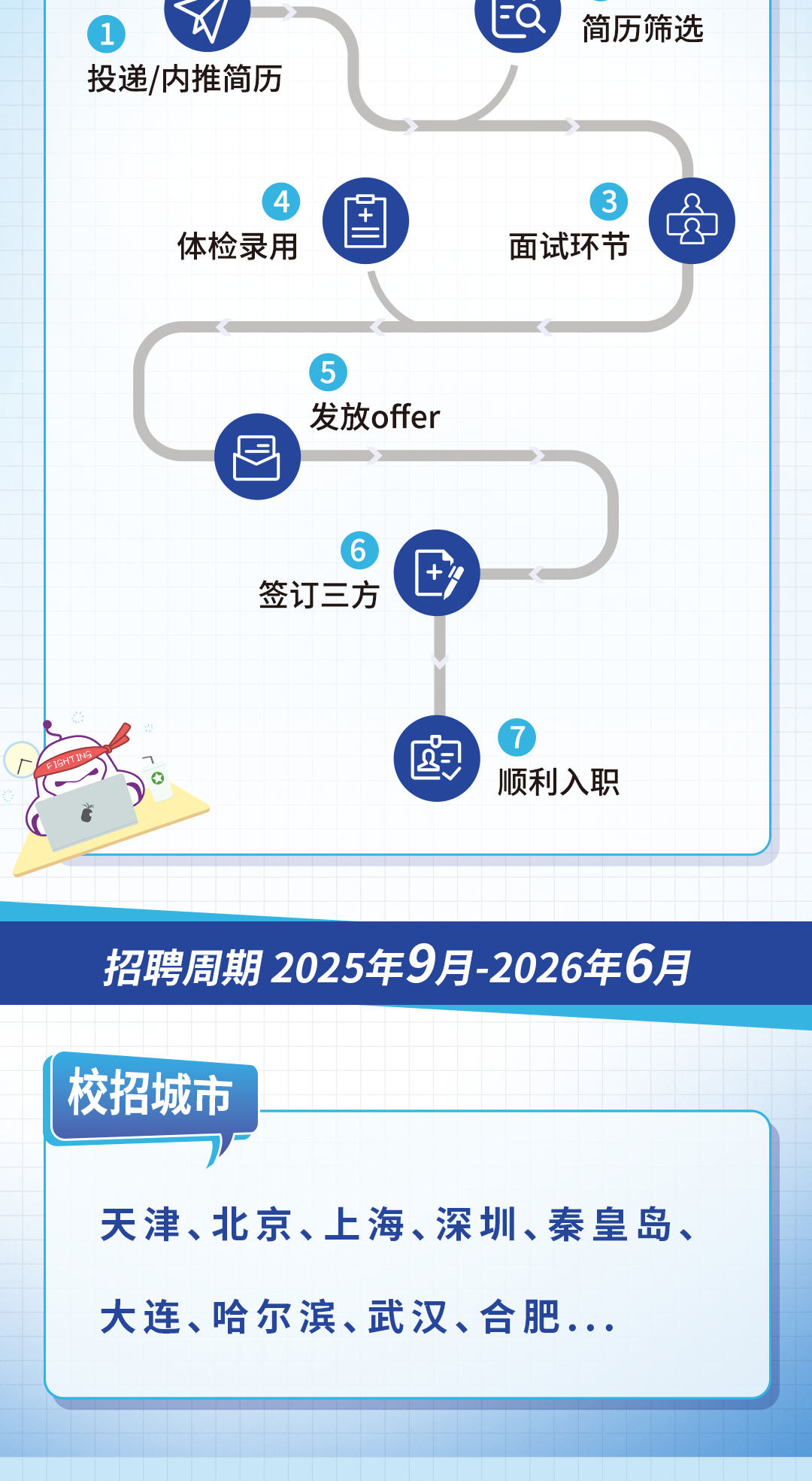 2026春招招聘长图-05.png